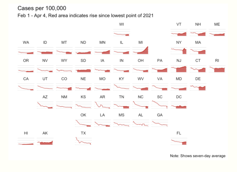 NYTimes Map Howto Actuarial News