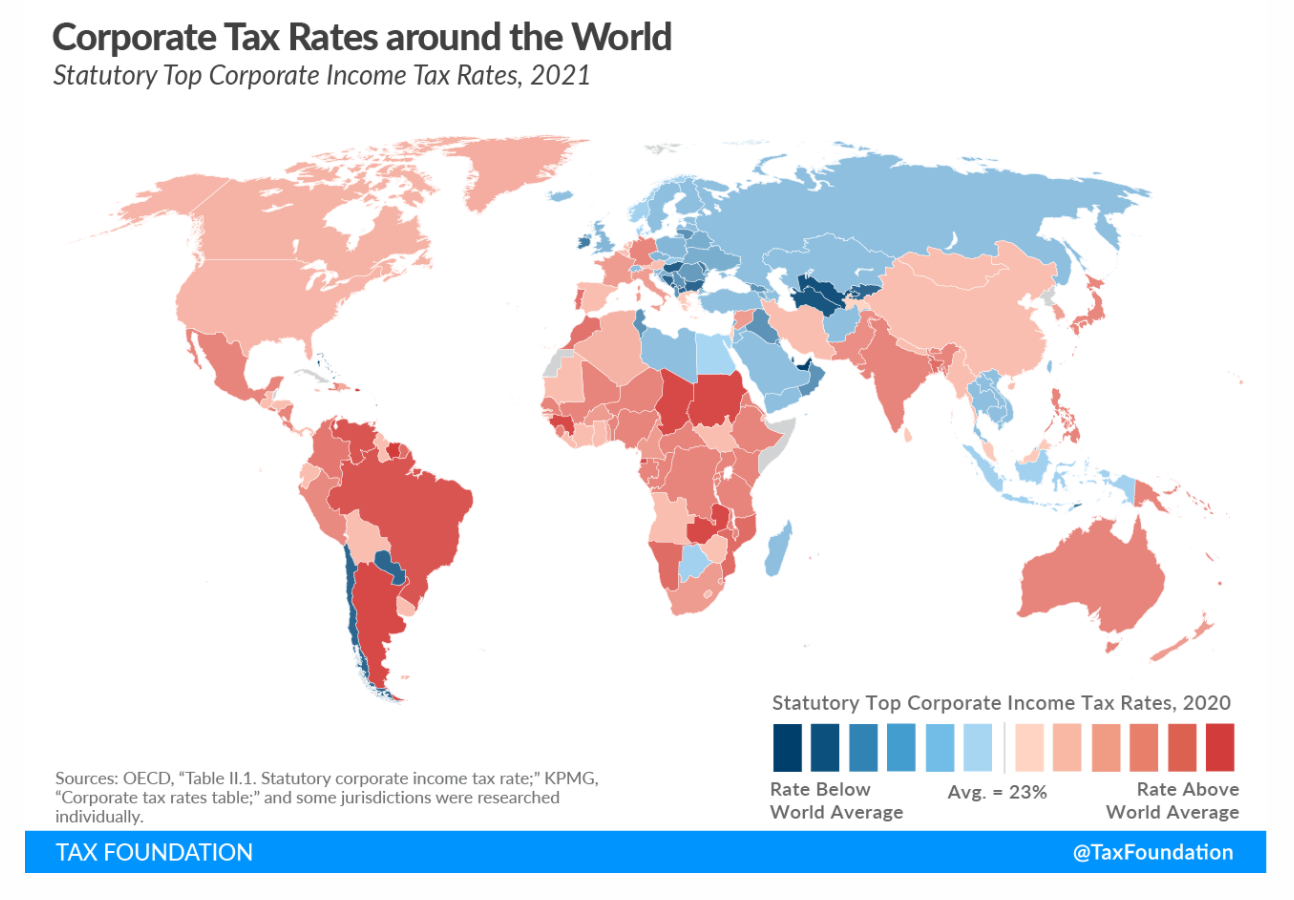 Corporate Tax Rates Around The World 2021