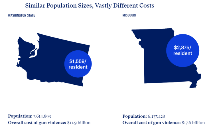 debunking-the-myths-of-gun-violence-could-help-prevent-it